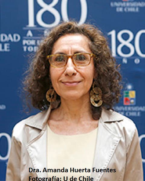 Dra. Amanda Huerta Fuentes